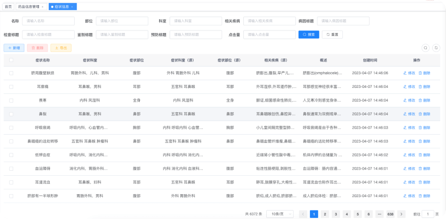 症状信息